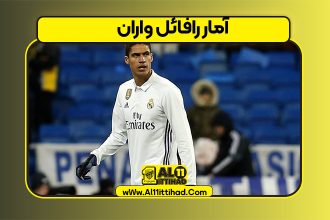 آمار رافائل واران