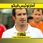 آمار لوئیس فیگو