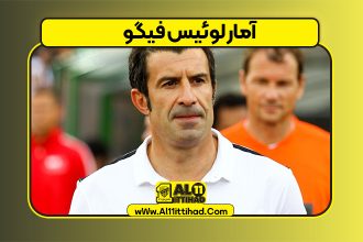 آمار لوئیس فیگو