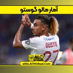 آمار مالو گوستو