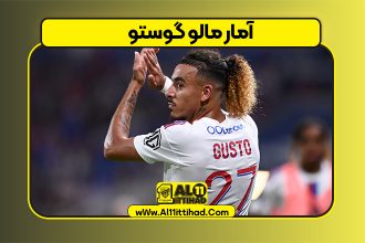 آمار مالو گوستو
