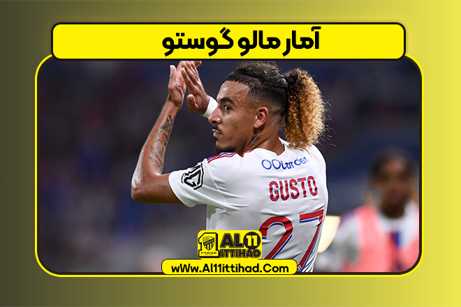 آمار مالو گوستو