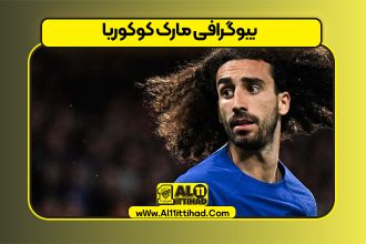بیوگرافی مارک کوکوریا
