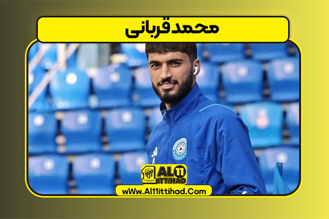 محمد قربانی