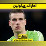 آمار آندری لونین