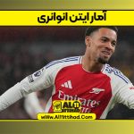 آمار ایتن انوانری