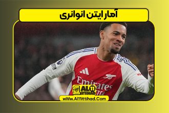 آمار ایتن انوانری