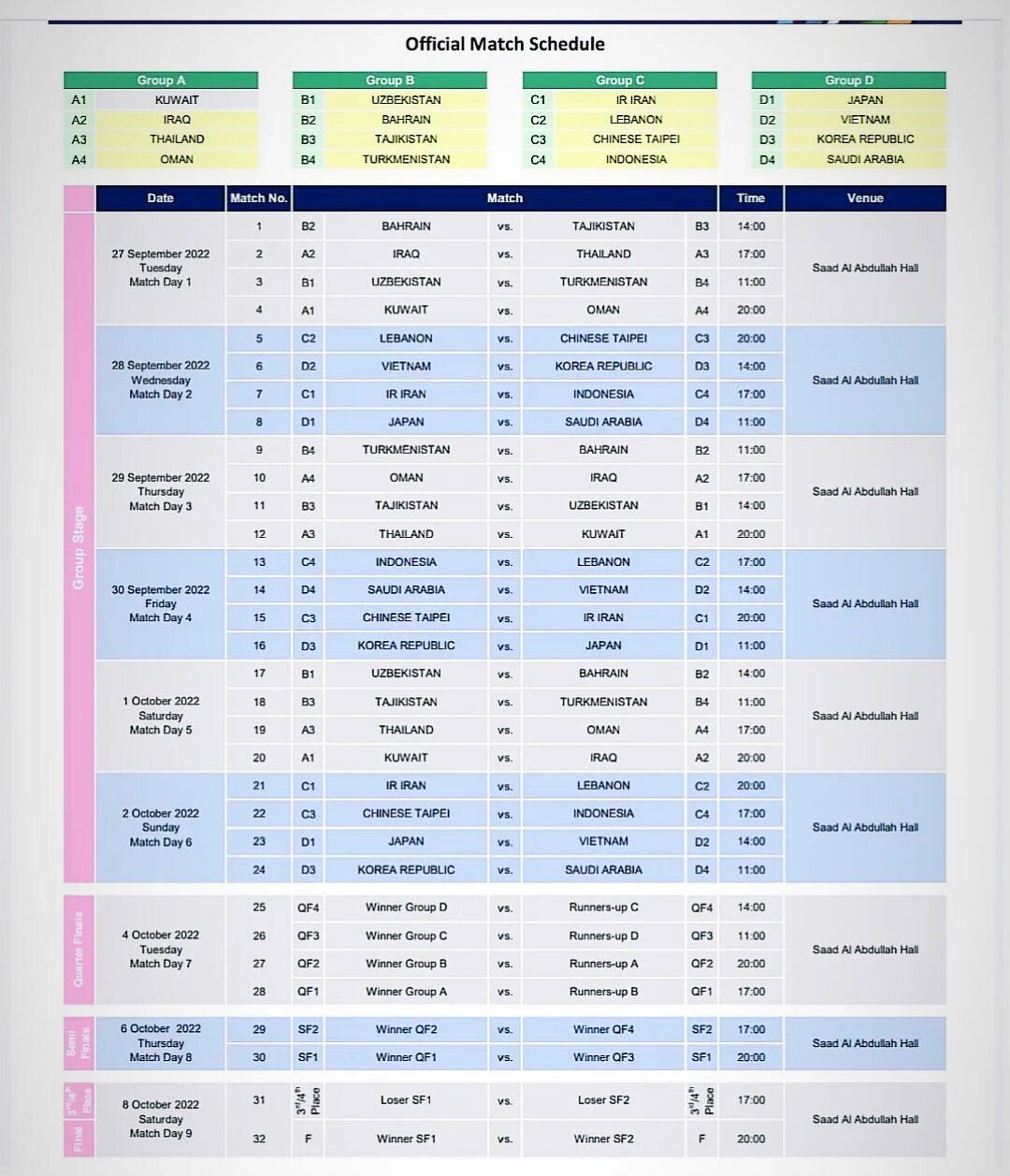 گروهبندی جام ملتهای فوتسال آسیا ۲۰۲۶ گروهبندی جام ملتهای فوتسال آسیا ۲۰۲۶