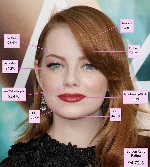 صورت طلایی زنان ۲۰۲۵
