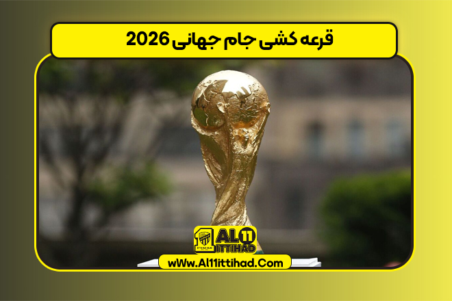 قرعه کشی جام جهانی ۲۰۲۶