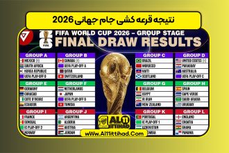 نتیجه قرعه کشی جام جهانی 2026