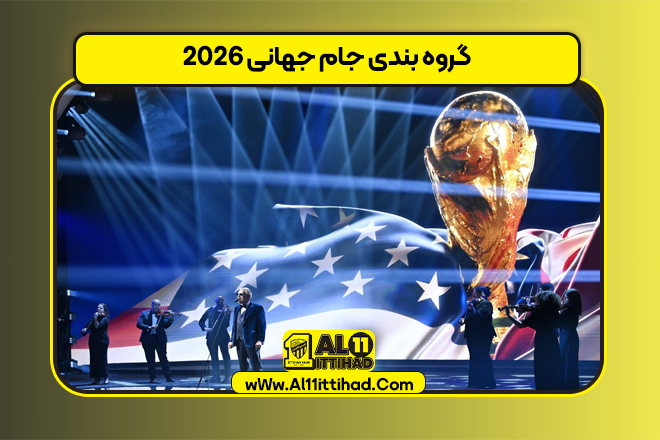 گروه بندی جام جهانی 2026
